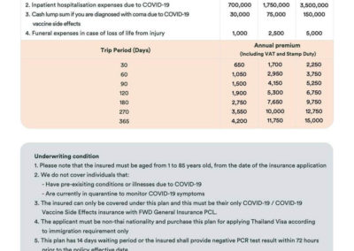 التأمين الصحي في تايلاند